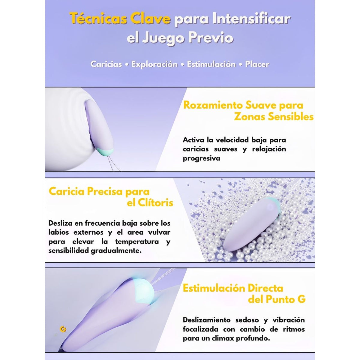 Huevo Vibrador Candy Max con Control Remoto