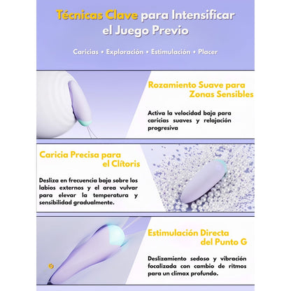 Huevo Vibrador Candy Max con Control Remoto